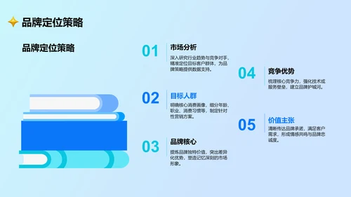 蓝色卡通风通用行业营销路演方案PPT主题