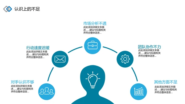 2021为梦而战启航乘风破浪工作总结述职报告年终总结PPT