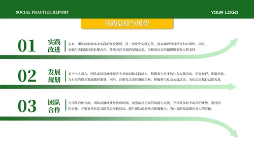 黄绿色简约风社会实践报告PPT模板