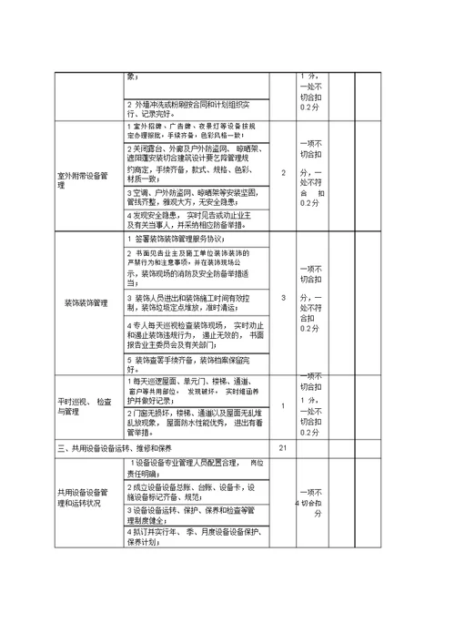 江苏省省级示范物业管理项目