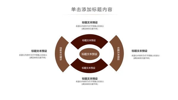 休闲下午茶美味咖啡厅介绍咖啡介绍PPT