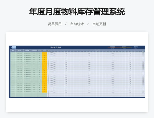 年度月度物料库存管理系统