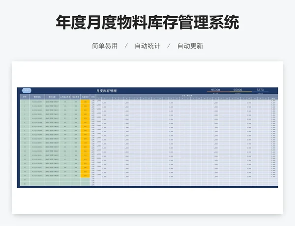 年度月度物料库存管理系统