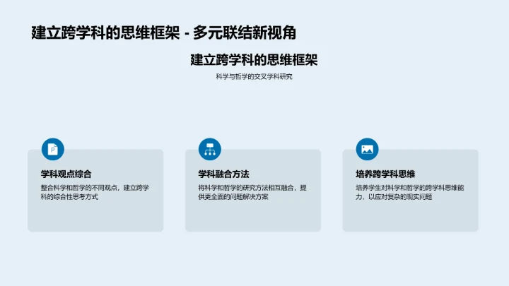科学哲学教学PPT模板