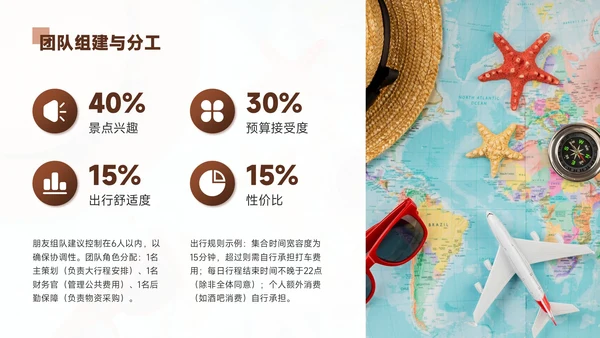 褐色欧美风8月旅游攻略暑期旅游游玩活动安排规划