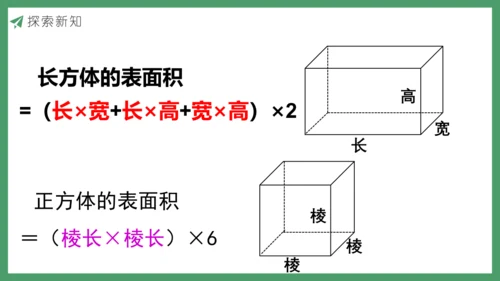 新人教版数学五年级下册3.4  长方体和正方体的表面积课件
