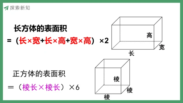 新人教版数学五年级下册3.4  长方体和正方体的表面积课件