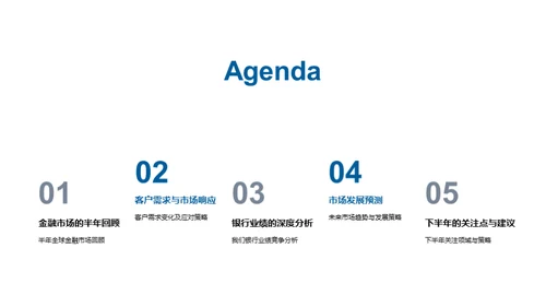 金融市场全景洞察