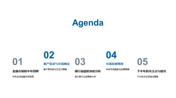 金融市场全景洞察