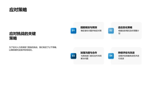 人力资源年度报告PPT模板