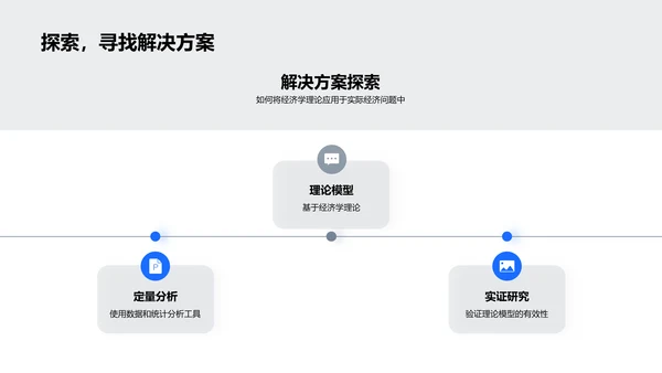 当代经济学深度解析