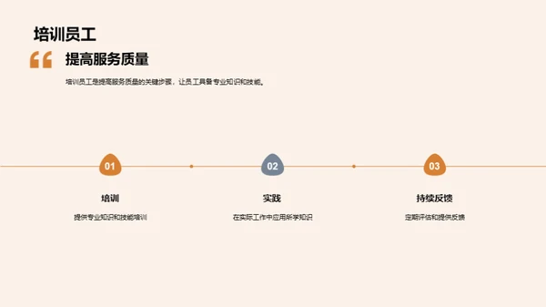 民宿新纪元：用户至上