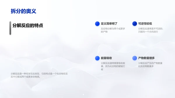 高三化学反应讲解PPT模板
