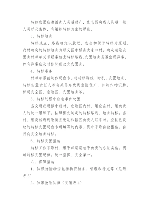 农村防汛应急预案.docx