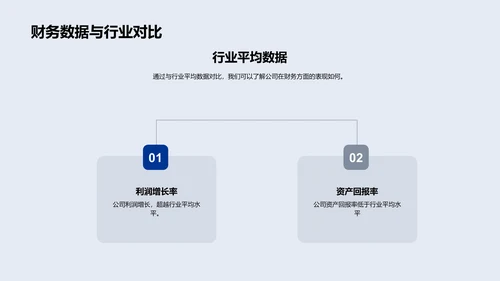 财务分析年中报告PPT模板