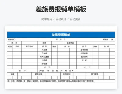 差旅费报销单模板