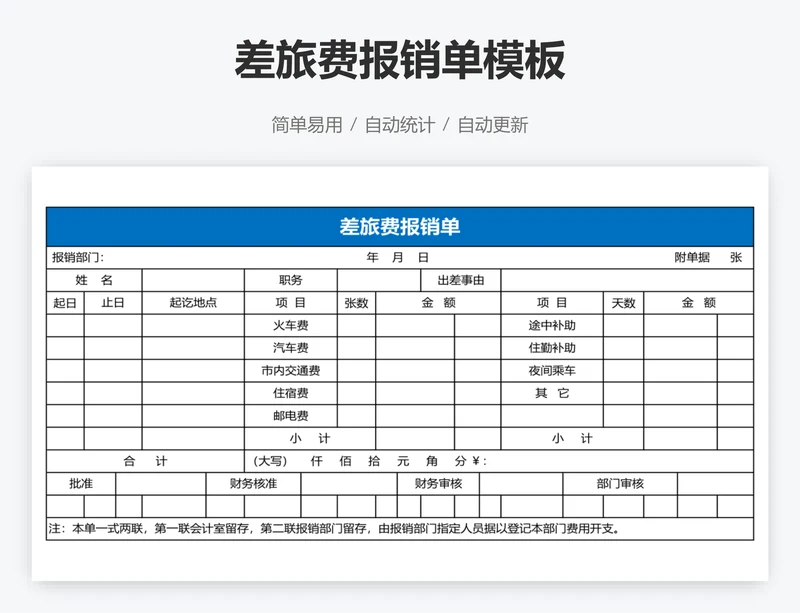 差旅费报销单模板