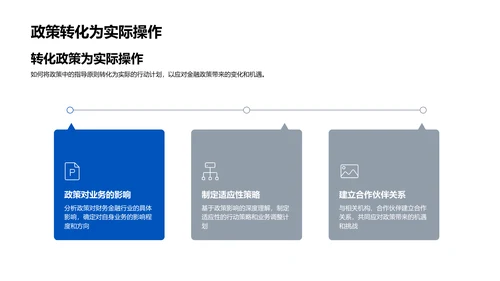 金融政策深度解析PPT模板