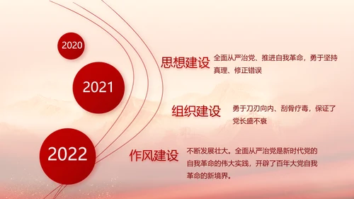 红色革命党史学习教育工作总结PPT