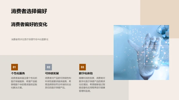 全新医保：用户为王