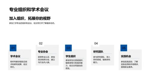 工学新生学习指南PPT模板