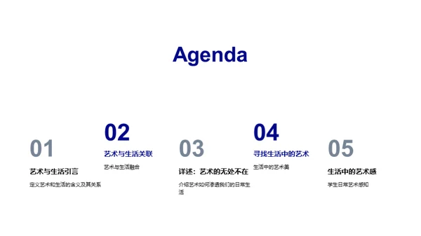 艺术 生活的魅力源泉