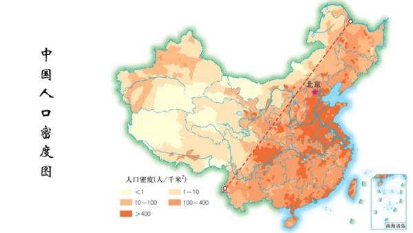 众多的人口 多民族的大家庭