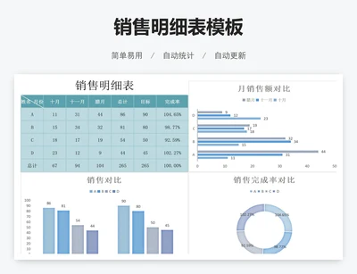 销售明细表模板