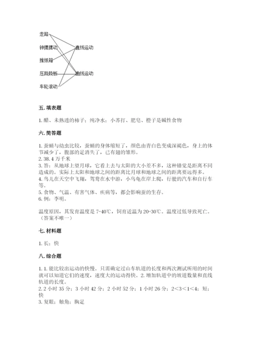 教科版科学三年级下册期末测试卷精品【b卷】.docx