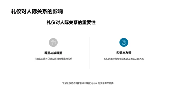 礼仪教育讲座PPT模板