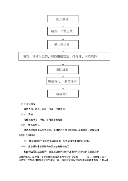 生态袋护坡施工方案