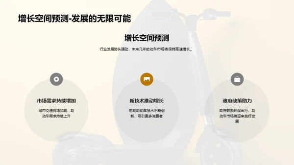 助动车产业风云揭秘