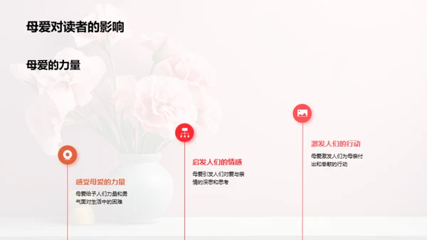 母爱的力量与传承
