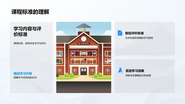 学历教育重要性