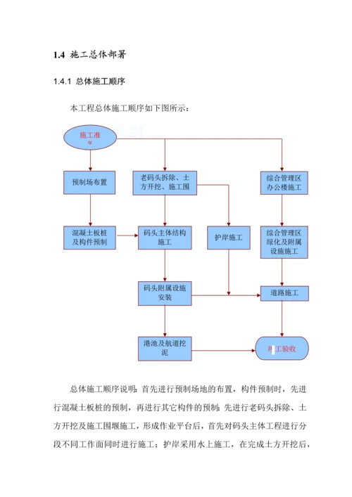 板桩码头施工组织设计.docx