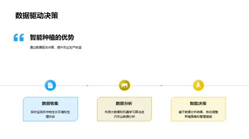 农业智能化新篇章