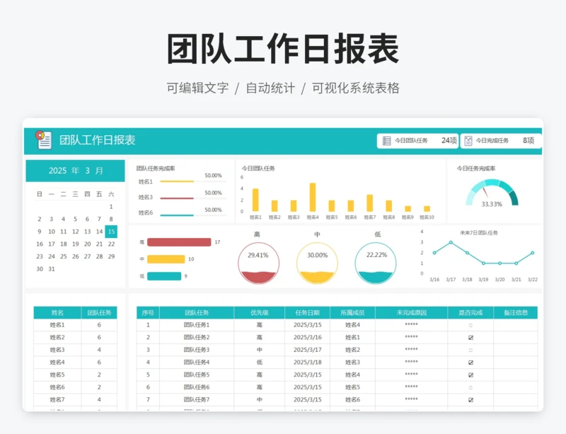 团队工作日报表