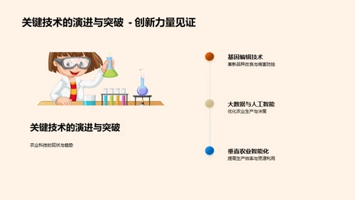 农业科技的未来展望