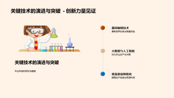 农业科技的未来展望