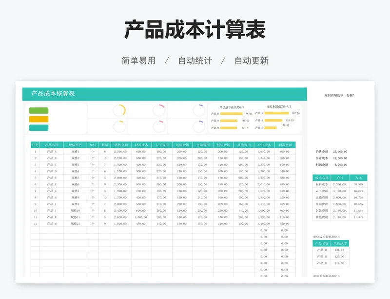 产品成本计算表