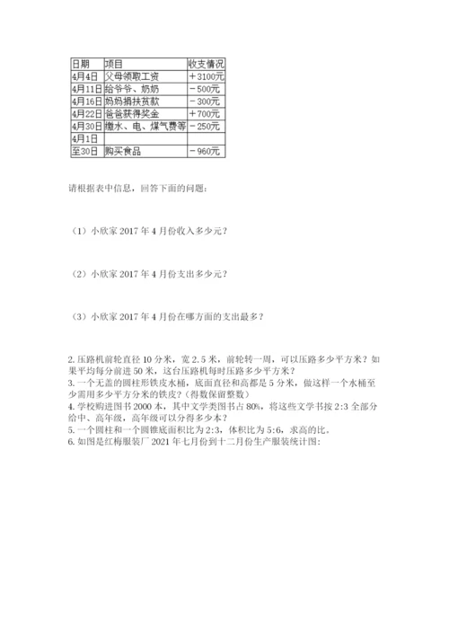 小学毕业班数学检测题及参考答案（突破训练）.docx