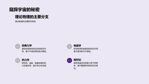 量子力学答辩报告