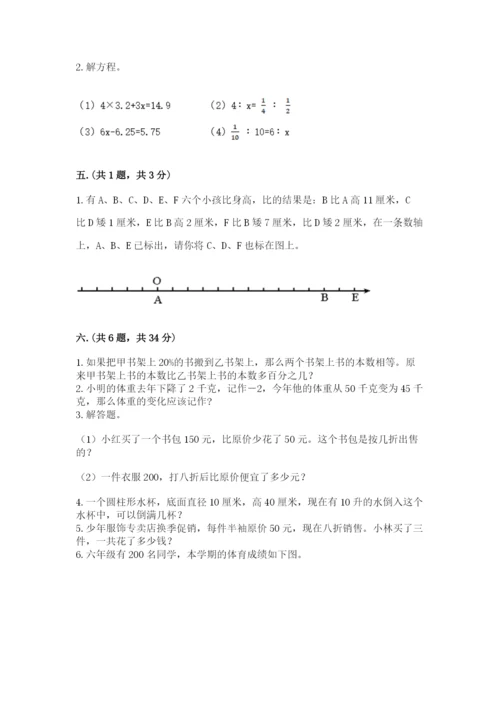 洛阳市小学数学小升初试卷（b卷）.docx