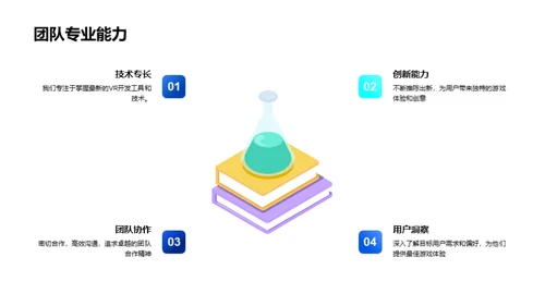 虚拟现实游戏之路