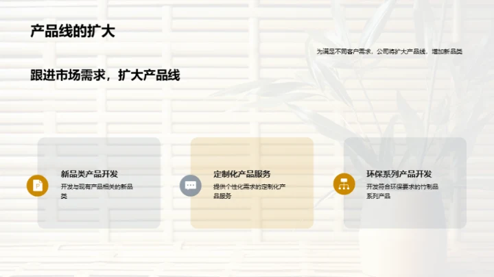 探索竹制品行业未来