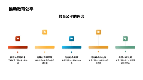 教育学全面解析