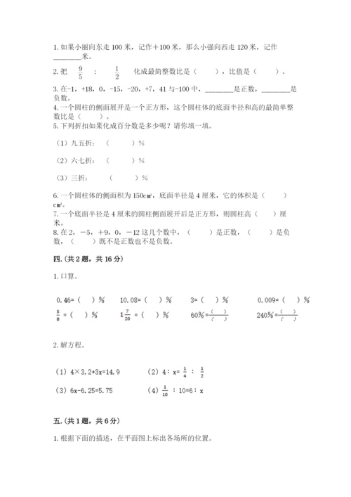 小学六年级数学摸底考试题【a卷】.docx