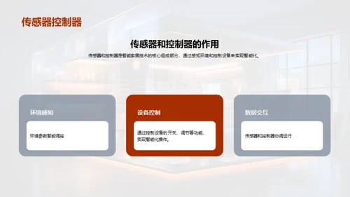 智能化生活：家居科技革新