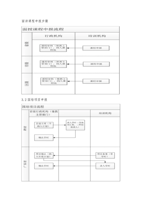 广东省中小学教师继续教育信息标准管理系统说明基础手册.docx