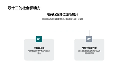 双十二营销策划